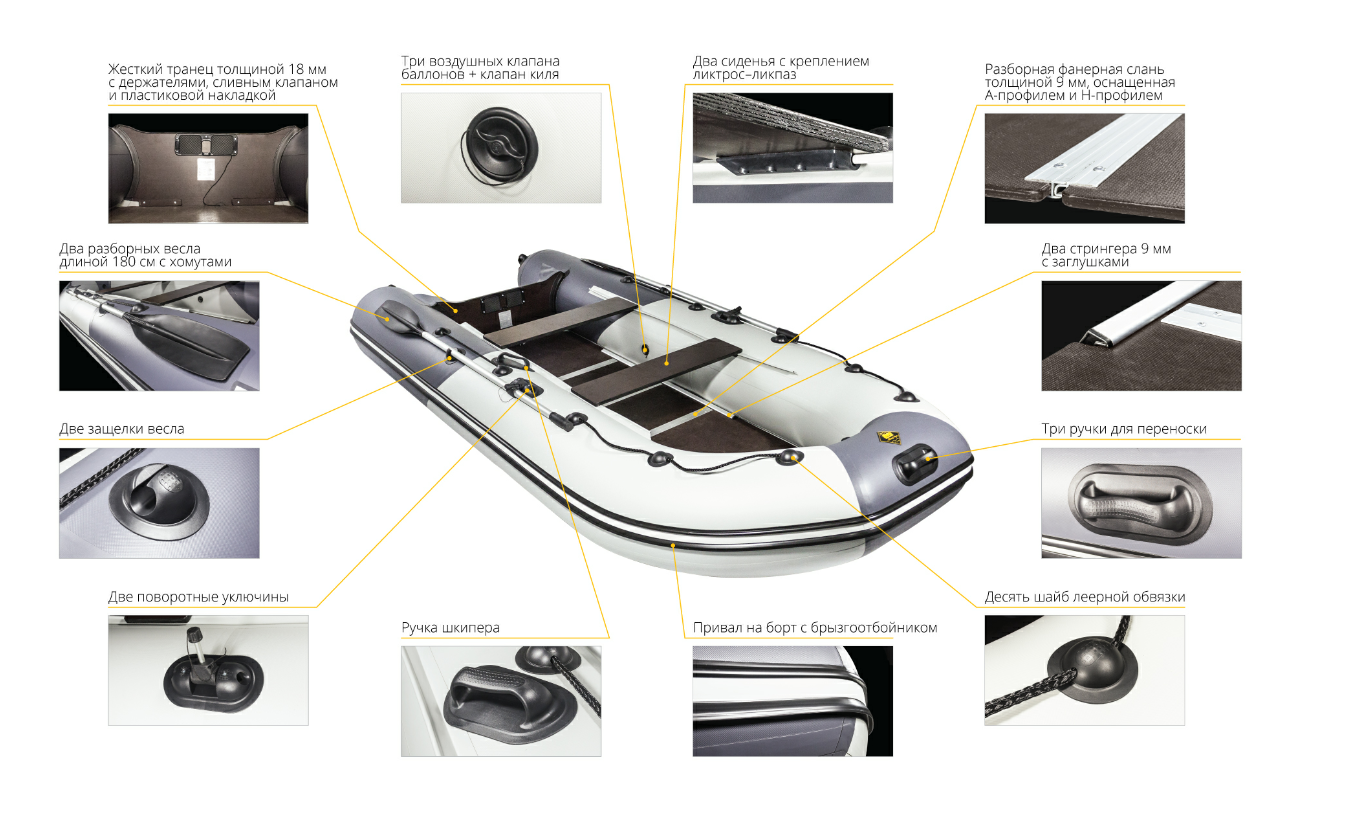 Лодка Ривьера Компакт 2900 СК в Южно-Сахалинске