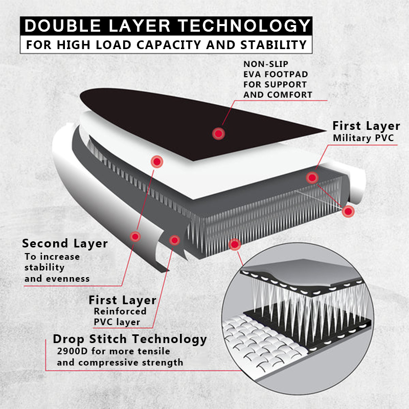 SUP (САП) ДОСКА MISHIMO CARBON DARKSIDE 10.6’ (325СМ) в Южно-Сахалинске