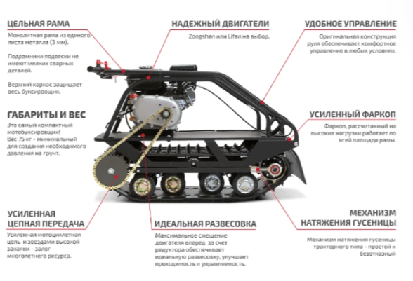 Мотобуксировщик НОРКА 380 MINI 9 л.с. в Южно-Сахалинске
